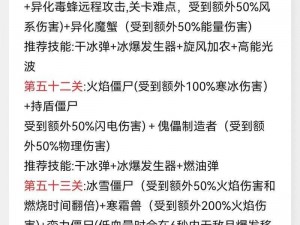 僵尸部队无限秘籍揭秘：解锁射击游戏极限火力攻略秘籍重磅分享