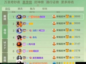 关于球球大作战如何避免掉段并刷段位的小技巧解析