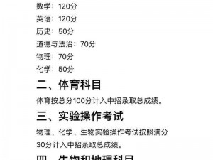 120分免费体验;120 分免费体验课，提升成绩不是梦