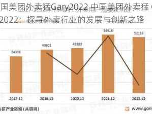 中国美团外卖猛Gary2022 中国美团外卖猛 Gary2022：探寻外卖行业的发展与创新之路