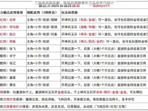 三国杀武将攻略：程昱的策略解析与实战技巧探讨