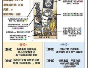 采石场阴影中的惊魂寻迹：死神塔罗牌的神秘踪迹解析