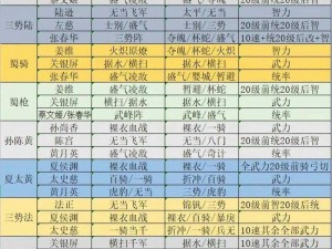 全民斗战神新手攻略：快速升级秘籍，助力新手经验飙升，轻松成为斗战强者