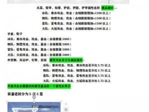 幻塔护目镜装备获取攻略：最新最全获取途径解析