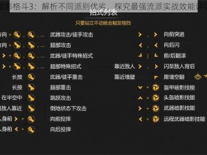 暗影格斗3：解析不同派别优劣，探究最强流派实战效能评估