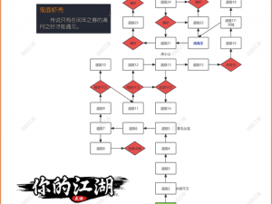 剑侠情缘手游：江湖秘境，情义剑战玩法全解析