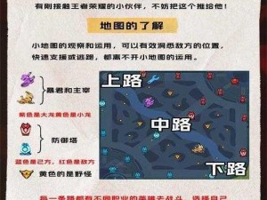 王者大陆新手攻略大全：入门指南、角色选择、资源获取与战斗技巧全解析