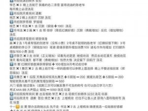 烟火欲燃：橙光游戏王——银攻略全解析与通关指南