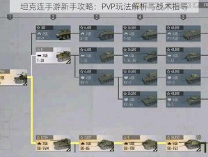 坦克连手游新手攻略：PVP玩法解析与战术指导