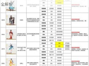 实战策略：剑侠情缘手游群英会桃花高阶实战技巧全解析