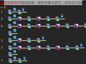 FF7RE剑技指南书使用指南：解析步骤与技巧，助你成为剑术高手