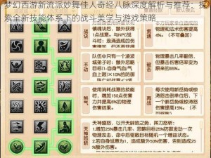 梦幻西游新流派妙舞佳人奇经八脉深度解析与推荐：探索全新技能体系下的战斗美学与游戏策略