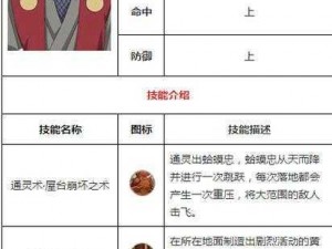 火影忍者手游：木叶三忍自来也全面技能解析与实战秒杀连招指南