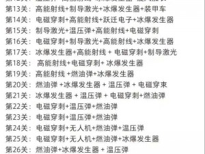 提升炮速技巧全解析：捕鱼游戏中如何通过策略优化来提升炮速与收益