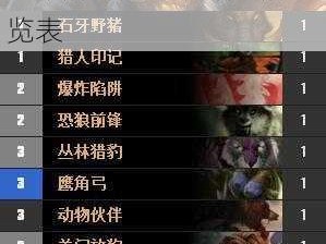 炉石传说：狗头人冒险猎人卡牌详解与初始套牌一览表