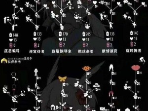 光遇季节先祖兑换攻略大全：解锁隐藏要素与完整攻略揭秘