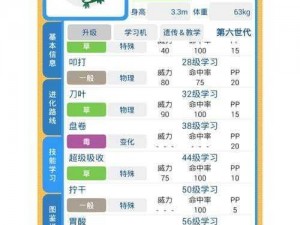 超级精灵球雷丘技能属性全方位深度解析与探讨：特性、技能威力及实战应用分析