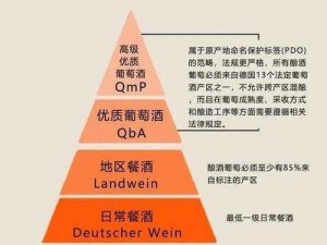 99 精产国品一二三产品，高品质、高性价比，满足您的不同需求