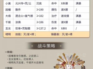 阴阳师中的逢魔三十现象深度解析：探索古老秘术背后神秘的隐喻含义及深层含义解读