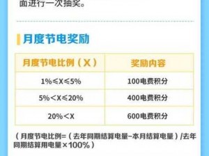 韩国三色电费2023最新标准【韩国三色电费 2023 最新标准是多少？】