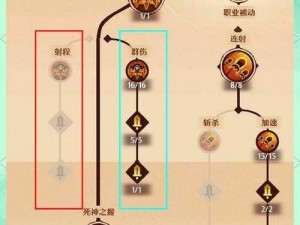 探索森之国度：铳士攻略——PVE加点玩法介绍及强化策略