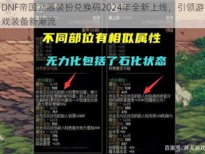 DNF帝国武器装扮兑换码2024年全新上线，引领游戏装备新潮流