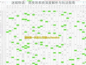 迷城物语：竞技场系统深度解析与玩法指南