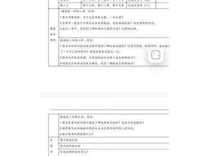 k9任务清单200例,如何制定一份完整的 k9 任务清单 200 例