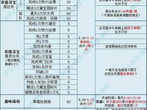 天涯明月刀手游声望飙升秘籍：揭秘快速提升声望的独家技巧攻略