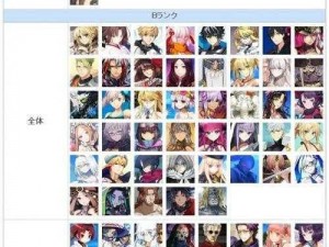 FGO：深入解析第六章第八节配置攻略，剧情关6-8敌方配置全览