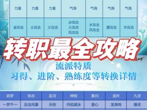 逆水寒转职攻略大全：掌握职业转换技巧，轻松驾驭游戏角色发展之路