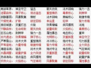 元气骑士全信仰雕像的神秘作用详解：功能解析与实战效果探讨