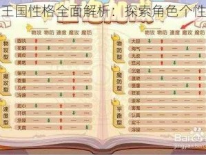 洛克王国性格全面解析：探索角色个性大全