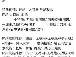 遇见逆水寒：全面解析古代背景的网游之作百科全书解读文章分享