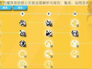 魔灵契约魔阵系统核心功能全面解析与探究：集成、运用及优化详解