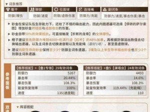 崩坏星穹铁道砂金专属成就达成攻略：解锁砂金成就达成指南与实战技巧