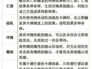 炉石传说跳费任务德构筑详解：策略思路分享与优劣对局深度剖析