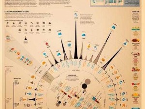 如何运用环世界蓝图：探索实践与未来发展的新篇章