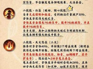 阴阳师轮入道实战应用解析：针对特定式神使用心得分享，酒吞斗技高手养成攻略——融入轮入道的巧妙之道