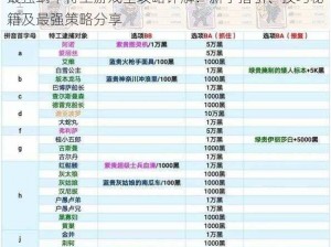 最强蜗牛特工游戏全攻略详解：新手指引、技巧秘籍及最强策略分享