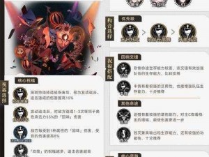 崩坏星穹铁道蝗灾难度五攻略：欢愉阵容搭配与打法解析