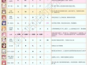 关于公主连结国服黑屏、闪退解决方案及登录失败处理技巧详解