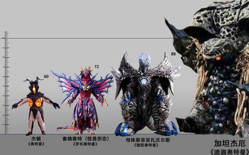 奥特漫格斗进化3:霸气侧漏的终极BOSS挑战超燃胜利狂欢
