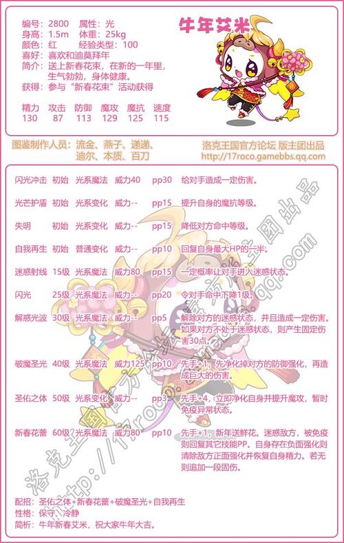 洛克王国精灵多哥全面解析:技能表图鉴详解与宠物评测