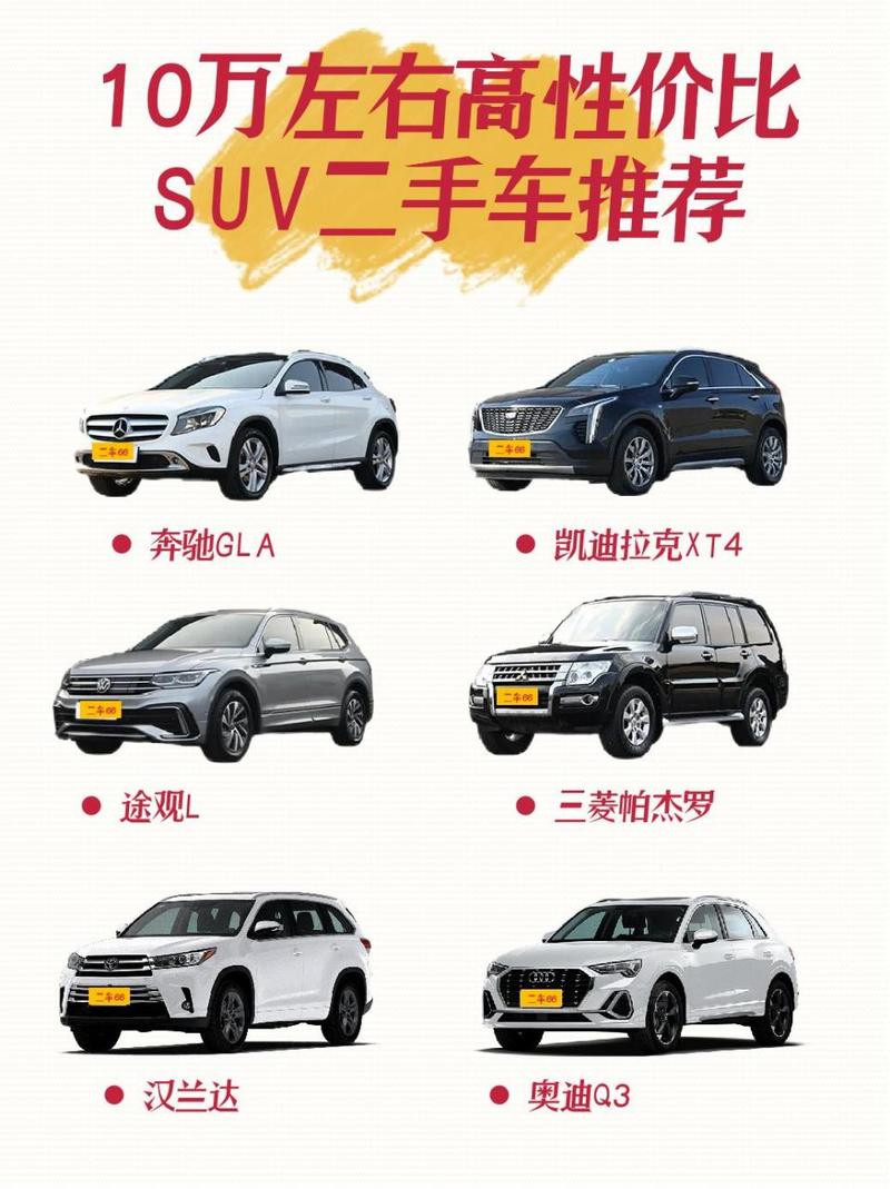 自主研发，品质卓越，高性价比的国产 SUV 精品 201