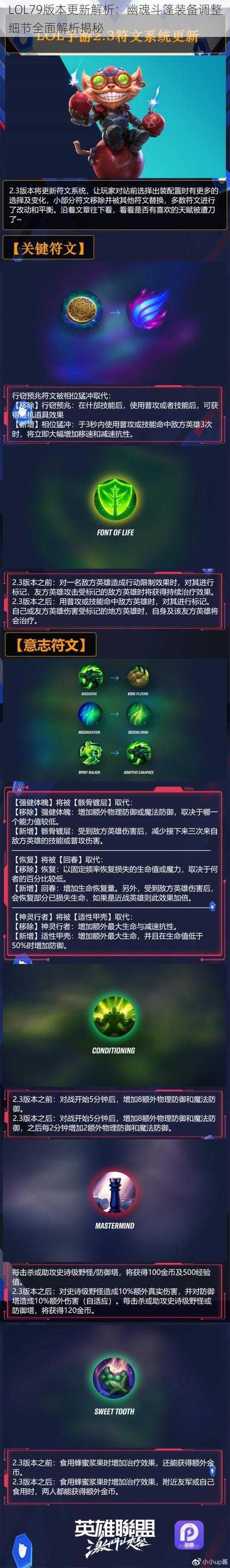 LOL79版本更新解析:幽魂斗篷装备调整细节全面解析揭秘