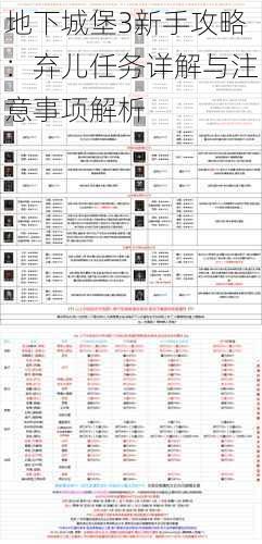 地下城堡3新手攻略：弃儿任务详解与注意事项解析