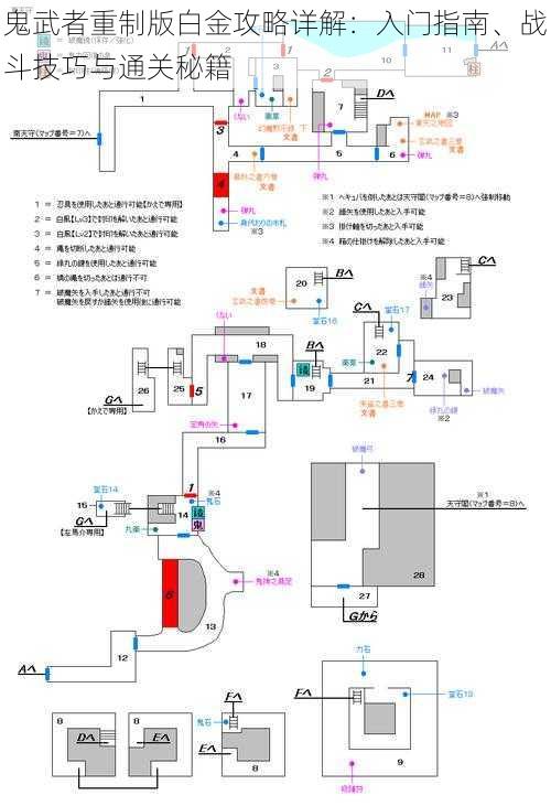 鬼武者重制版白金攻略详解：入门指南、战斗技巧与通关秘籍