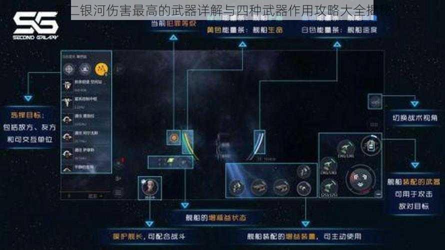 第二银河伤害最高的武器详解与四种武器作用攻略大全揭秘