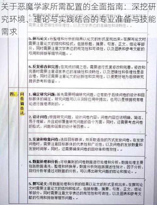 关于恶魔学家所需配置的全面指南：深挖研究环境、理论与实践结合的专业准备与技能需求